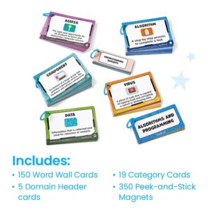 COMPUTER SCIENCE WORD WALL - HAND 2 MIND