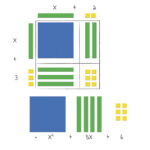 7641 Algebra tiles